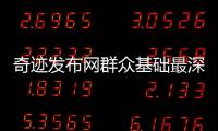 奇迹发布网群众基础最深厚的女性职业